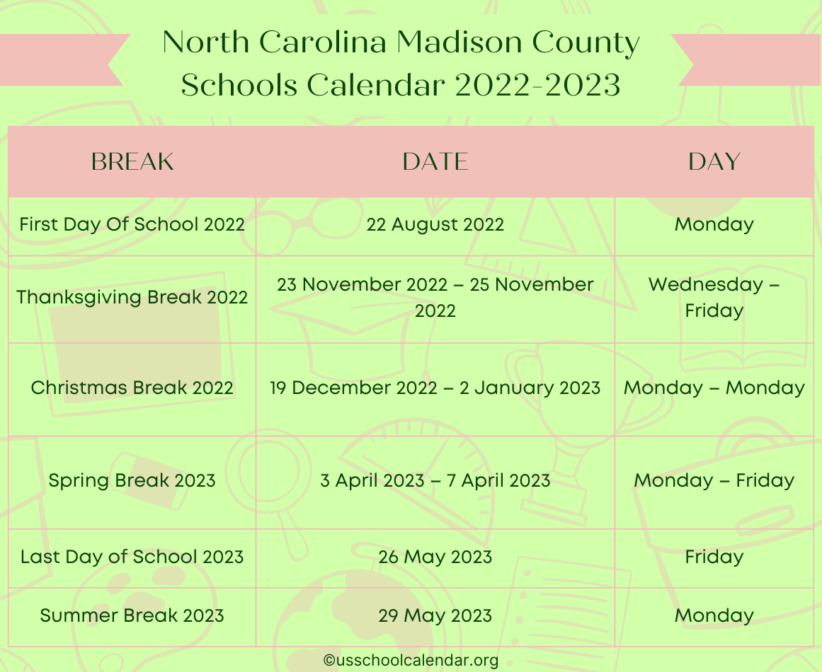 North Carolina Madison County Schools Calendar 20222023 US School