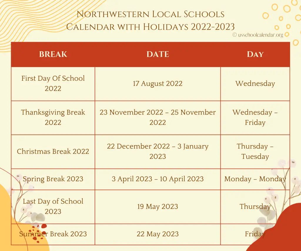 Northwestern Local Schools Calendar with Holidays 2022-2023