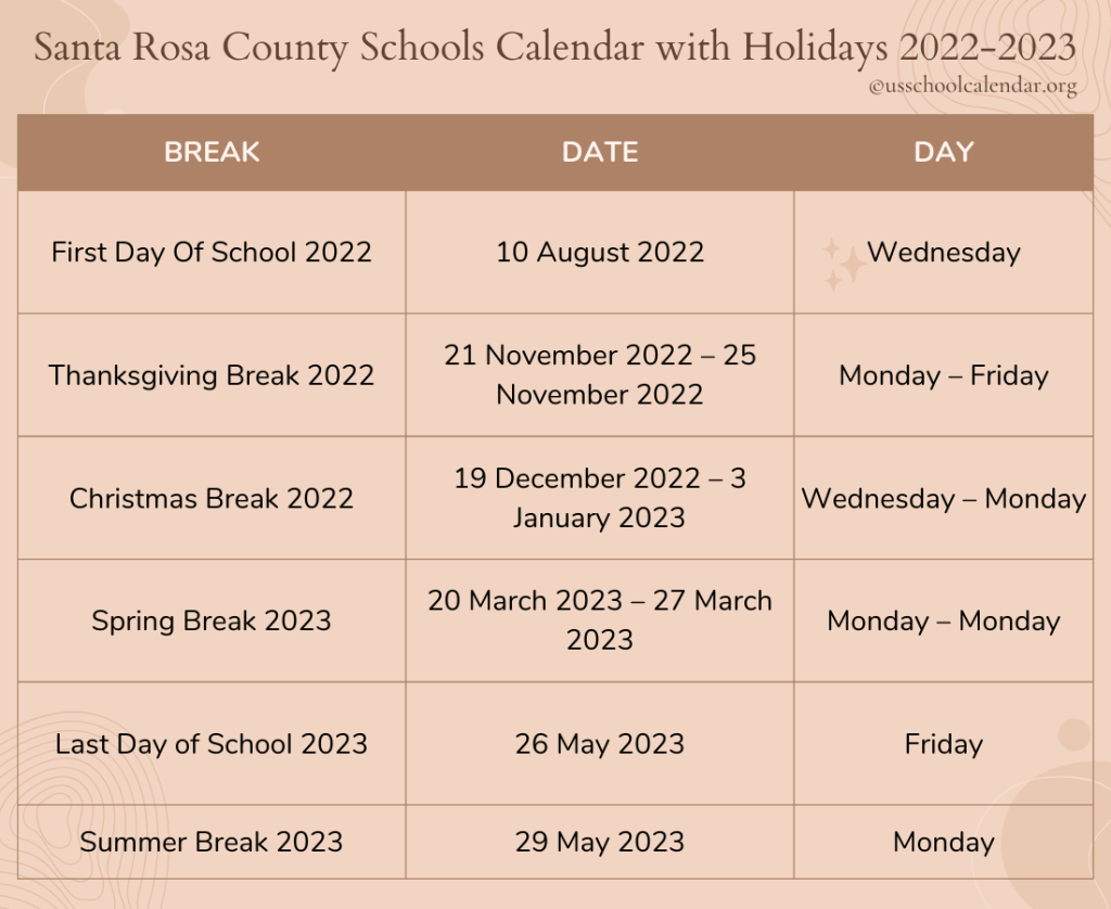Santa Rosa County Schools Calendar With Holidays 2022 2023