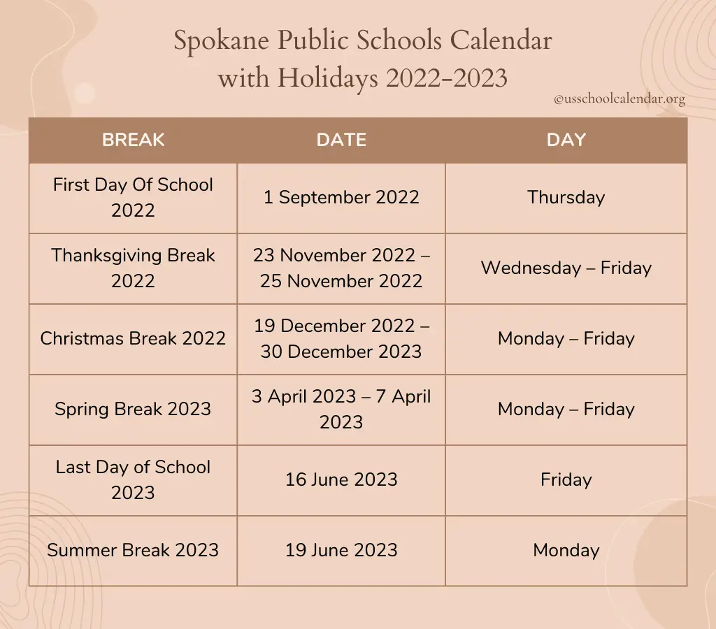 Spokane Public Schools Calendar with Holidays 2022-2023