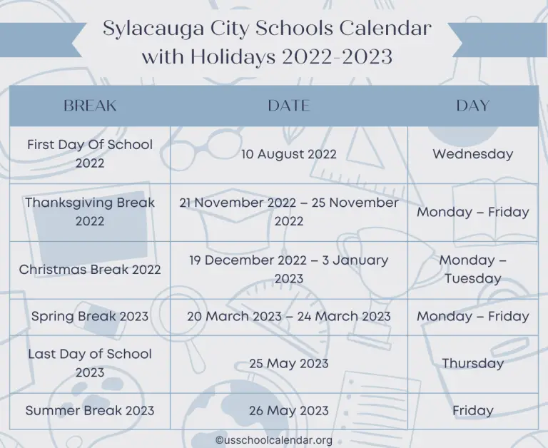 Sylacauga City Schools Calendar with Holidays 20222023