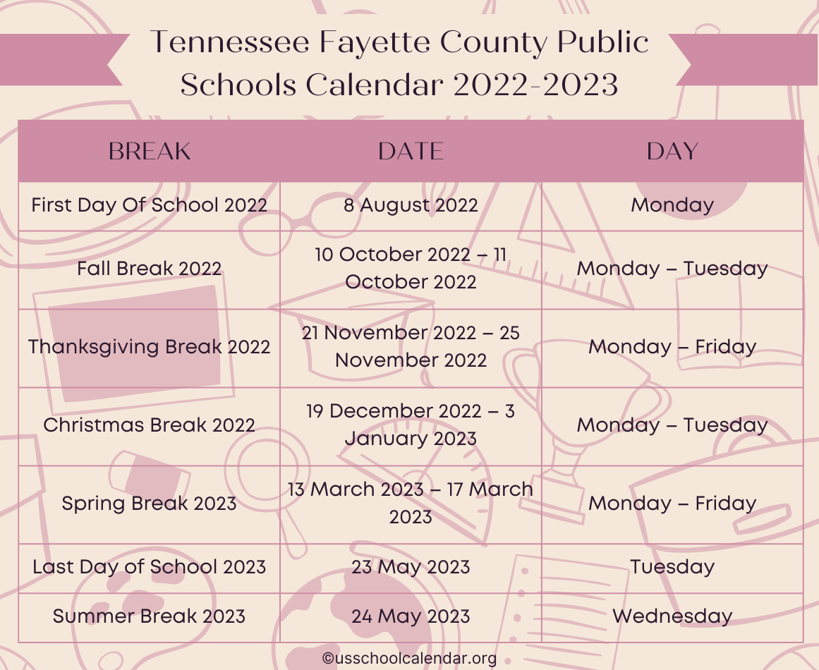 Fayette County School Calendar 2025-2025