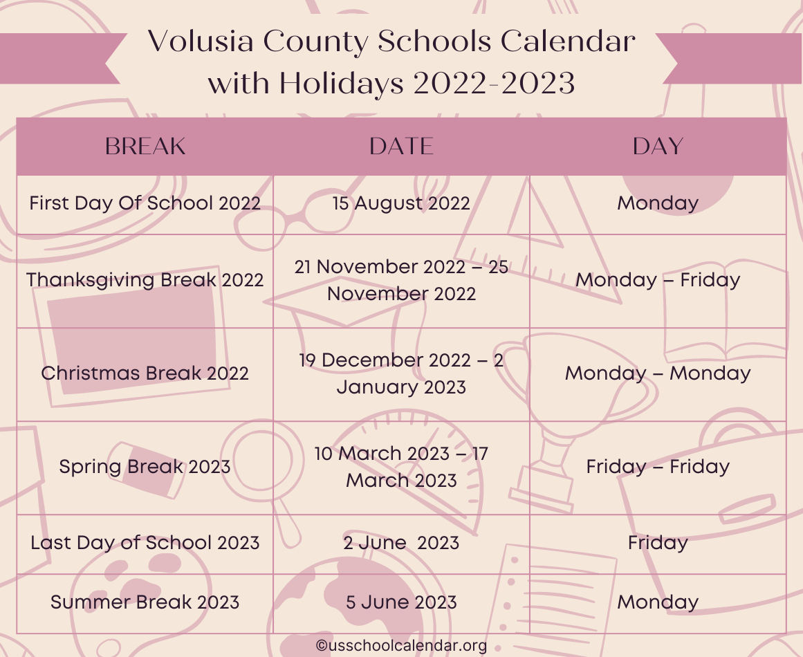 Volusia County Schools Calendar with Holidays 2022-2023