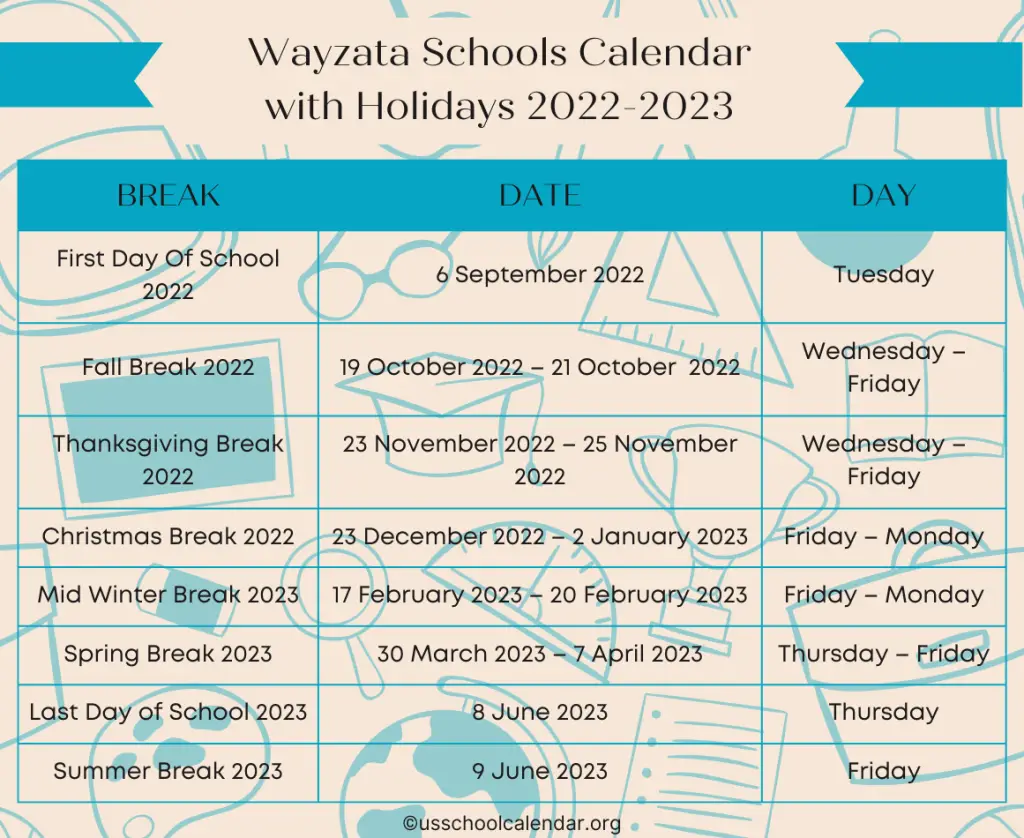 Wayzata Schools Calendar with Holidays 20222023