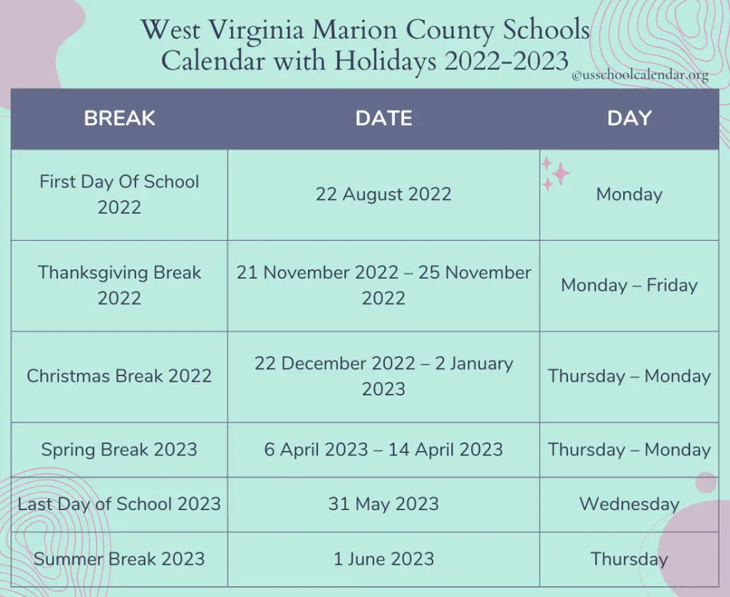 West Virginia Marion County Schools Calendar with Holidays 2022-2023
