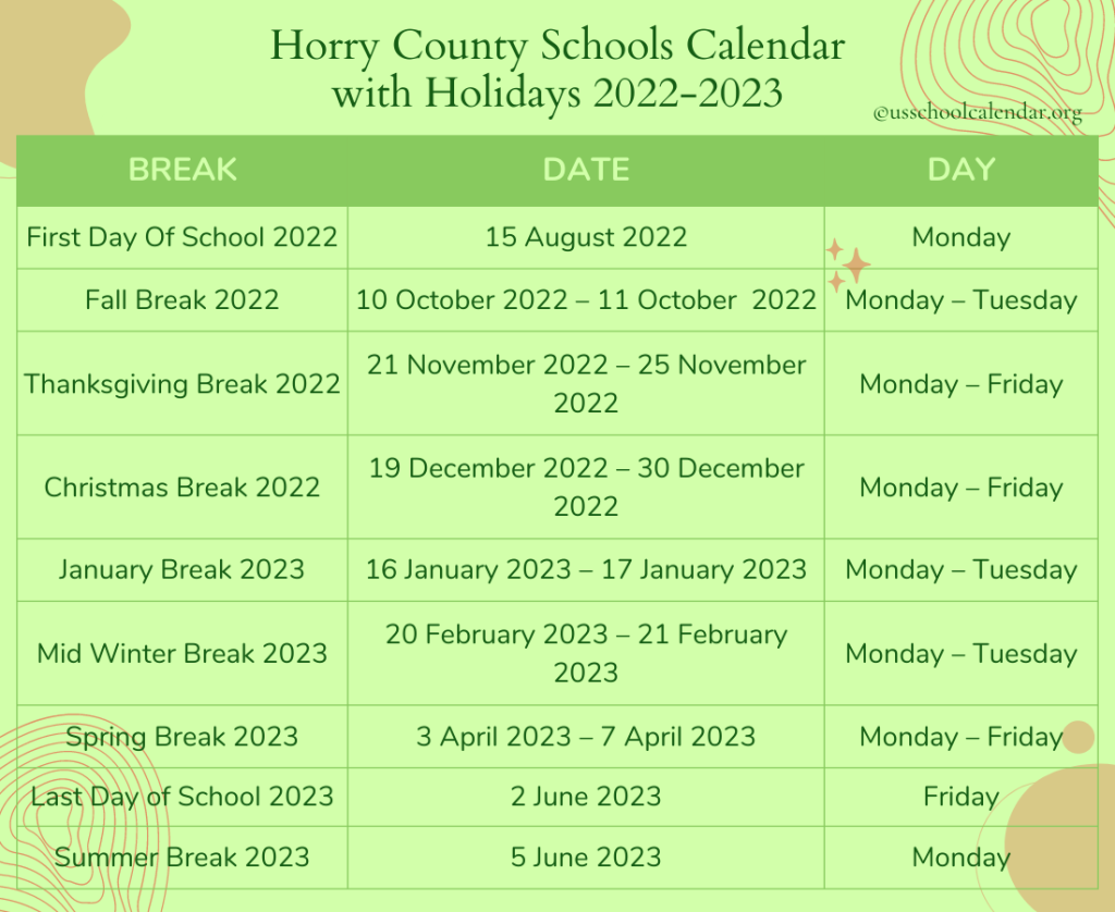 Horry County Schools Calendar With Holidays 2022 2023