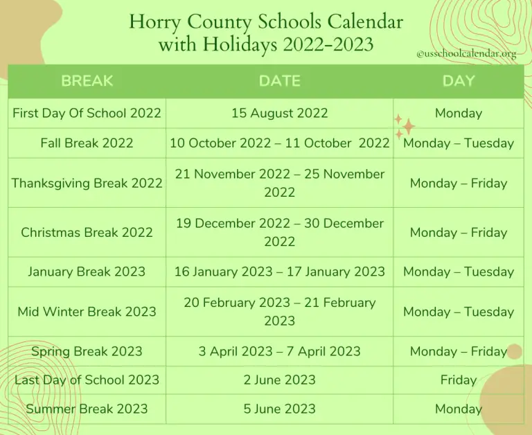 Horry County Schools Calendar with Holidays 20222023