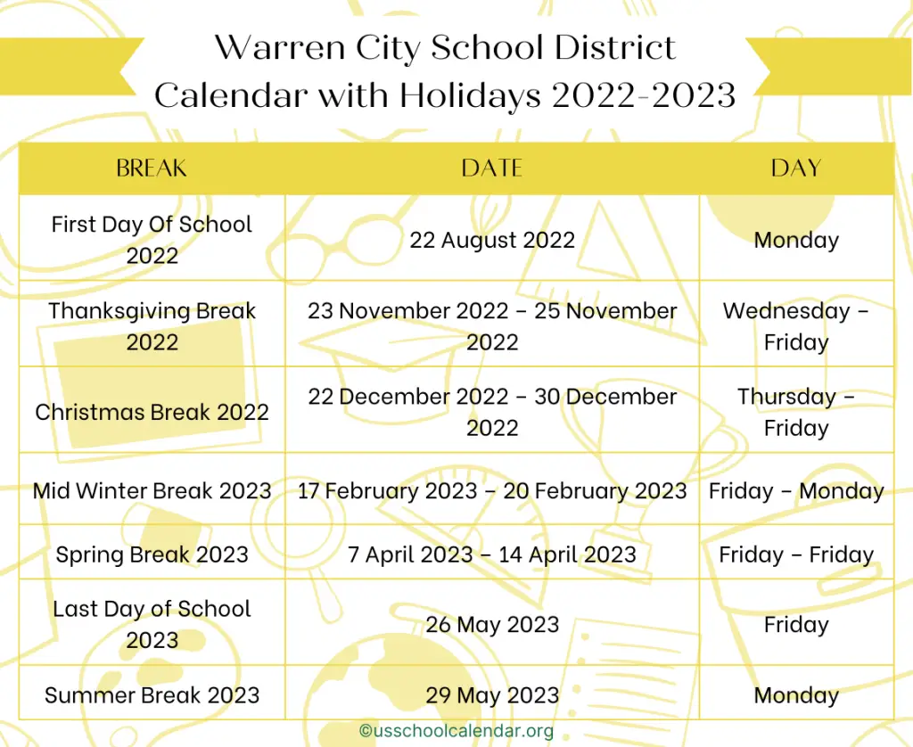 Warren City School District Calendar with Holidays 2022-2023