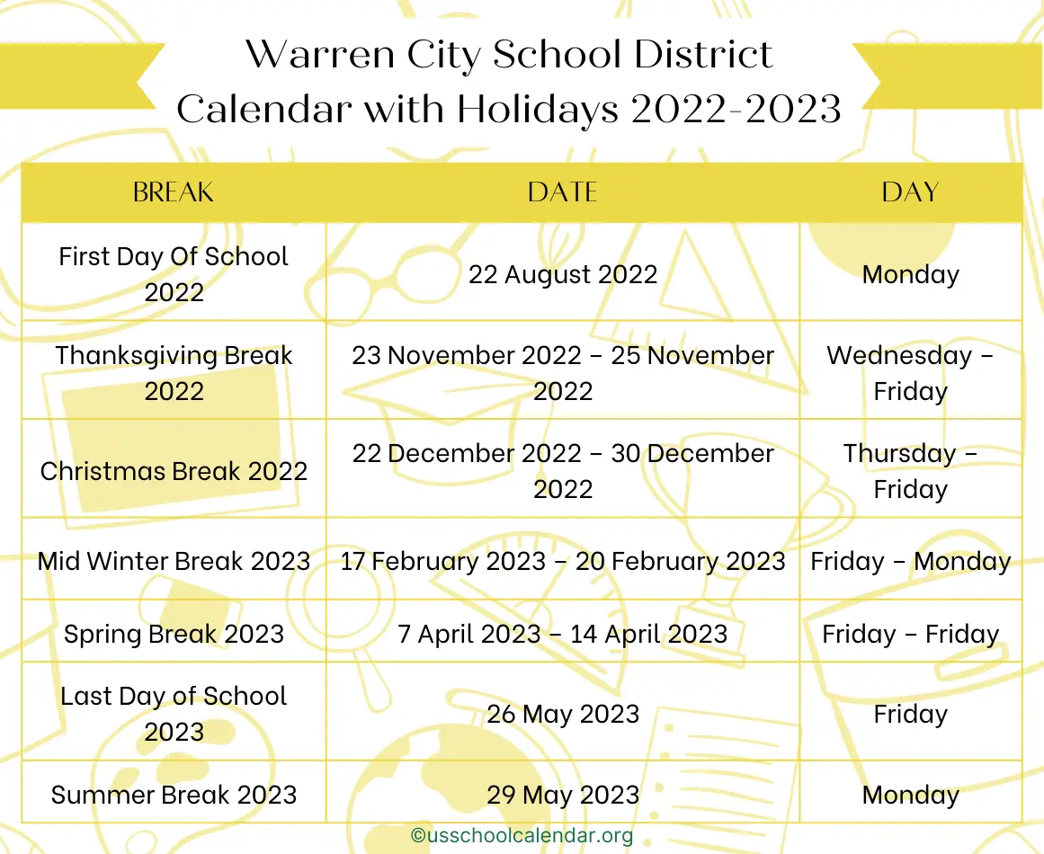 Warren City School District Calendar with Holidays 20222023