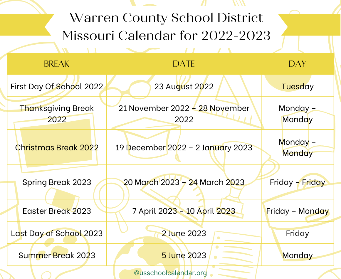 Warren County School District Missouri Calendar for 20222023