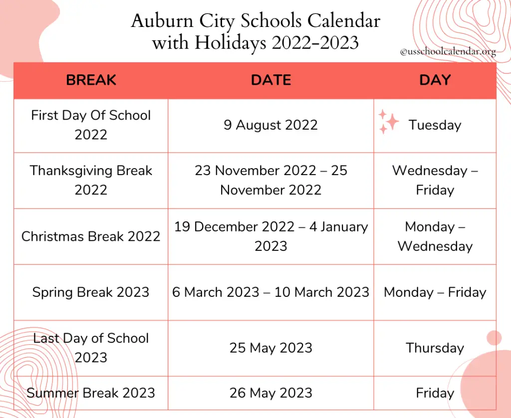 Auburn City Schools Calendar with Holidays 2022-2023