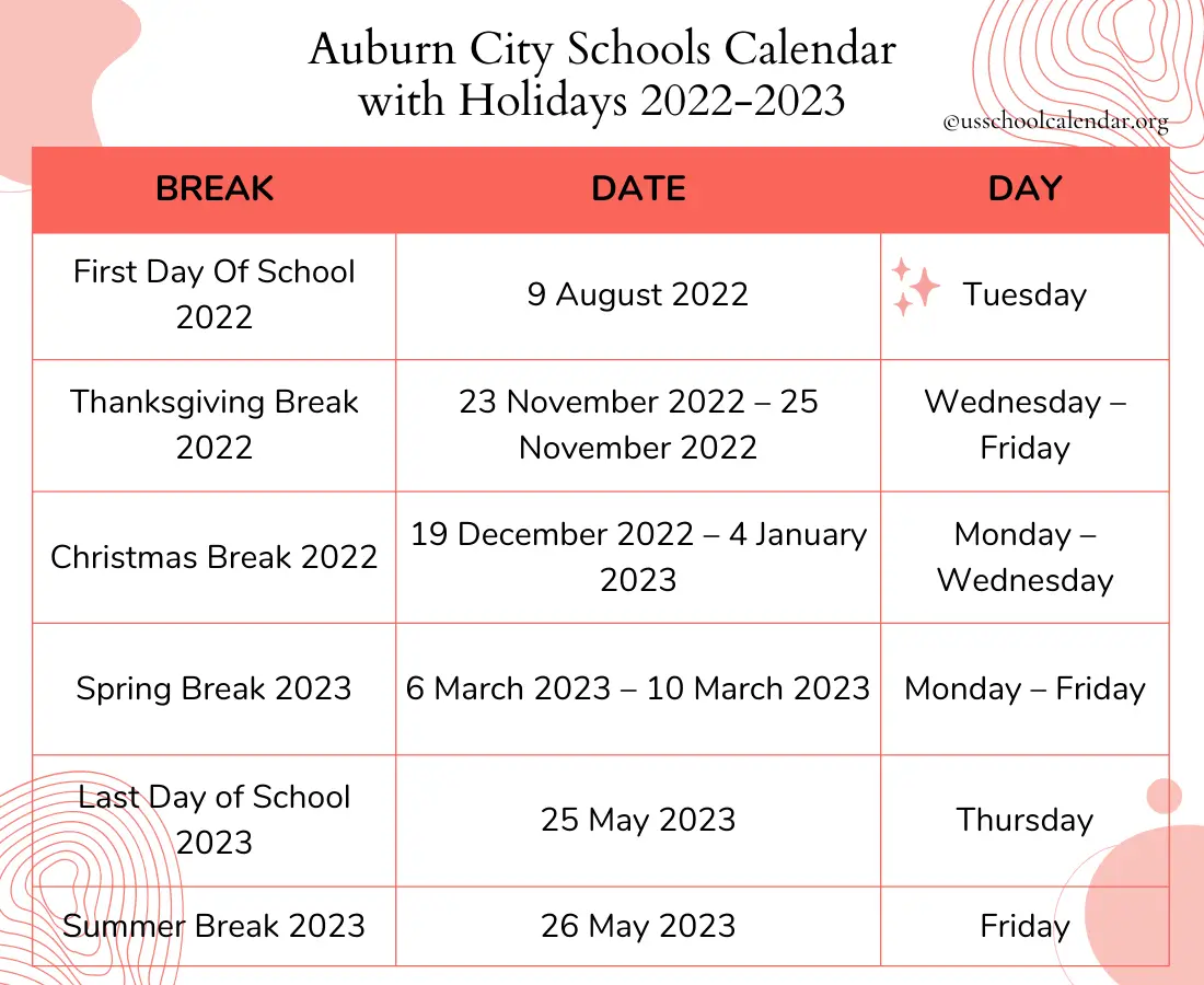 Auburn City Schools Calendar with Holidays 20222023