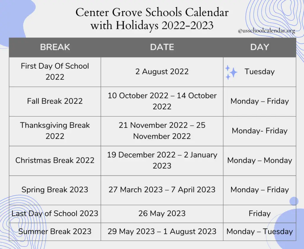 Center Grove Schools Calendar with Holidays 2022-2023