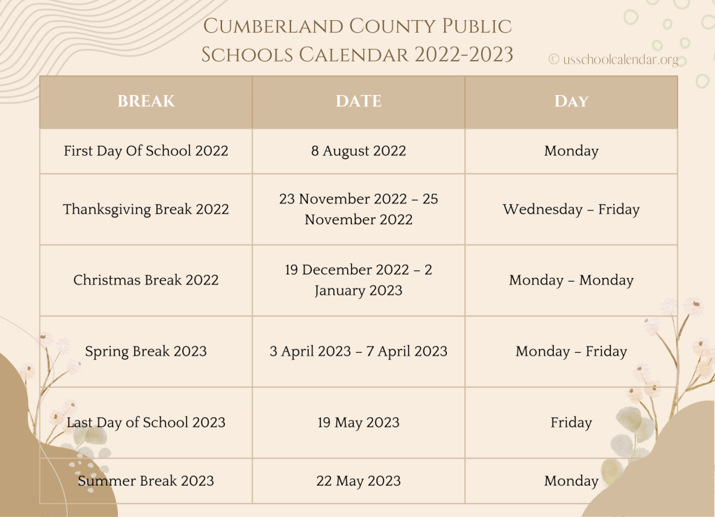 Cumberland County Public Schools Calendar 2022-2023