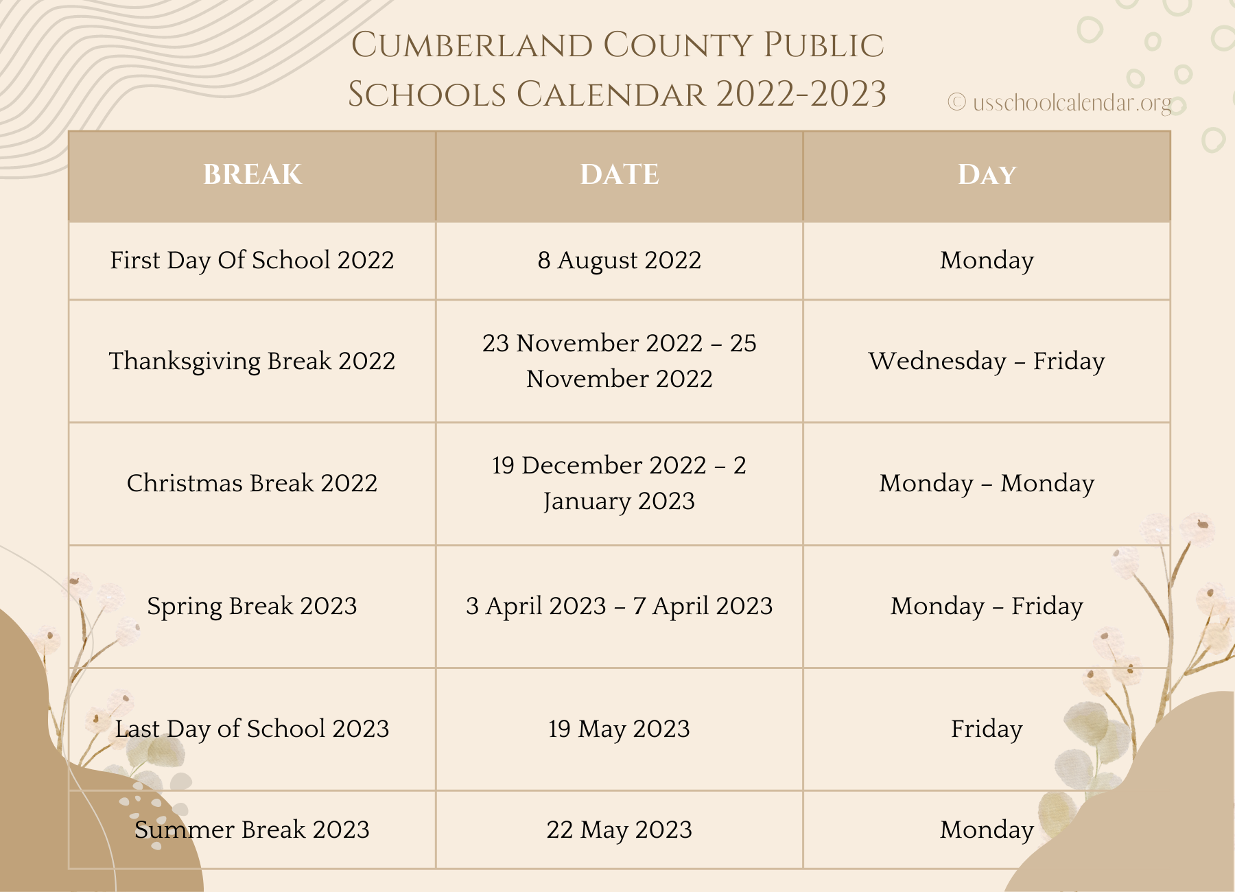 Cumberland County Public Schools Calendar 20222023 [CCPS]