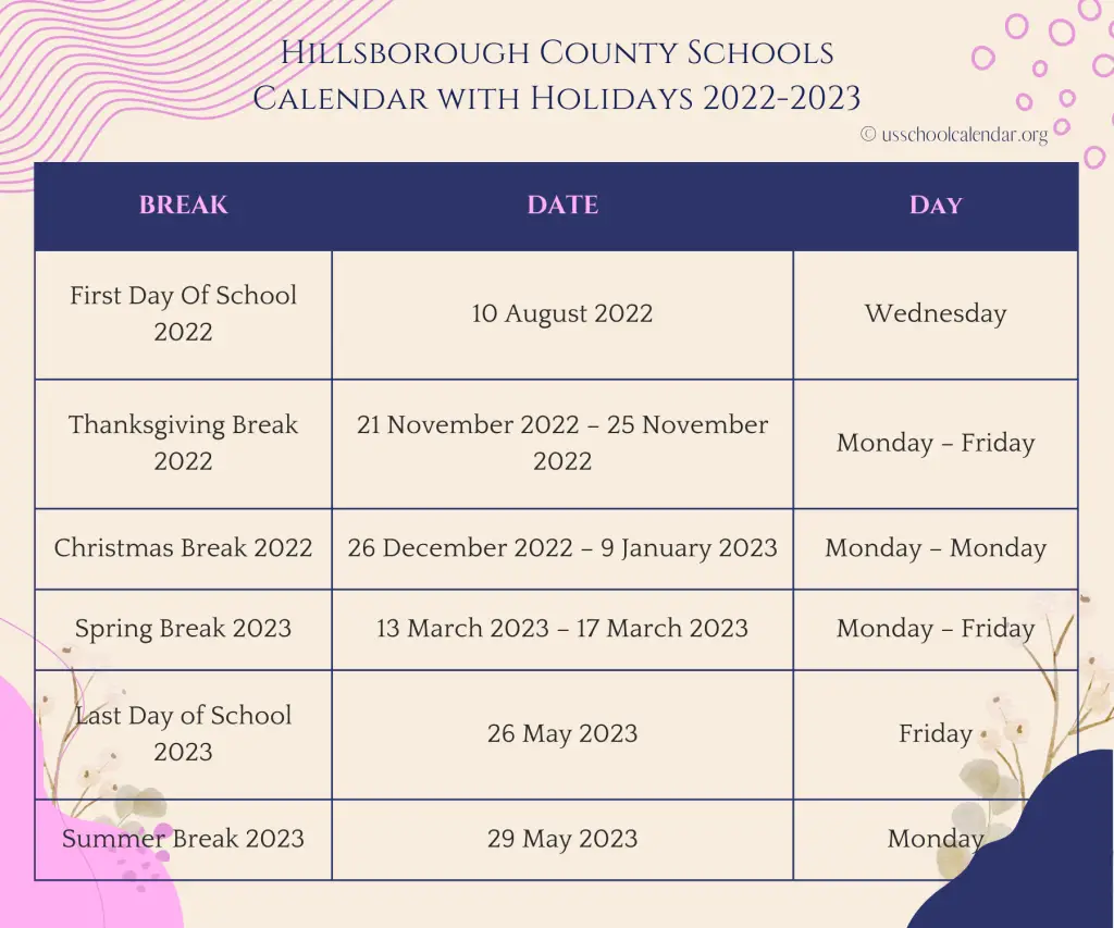 Hillsborough County Schools Calendar with Holidays 2022-2023