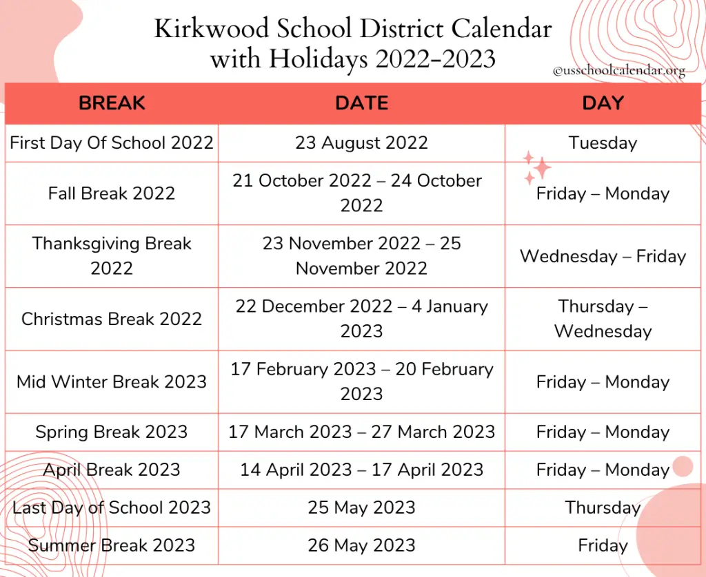 Kirkwood School District Calendar with Holidays 2022-2023