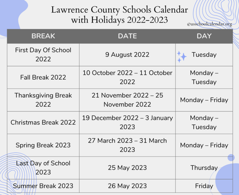 Lawrence County Schools Calendar with Holidays 20222023