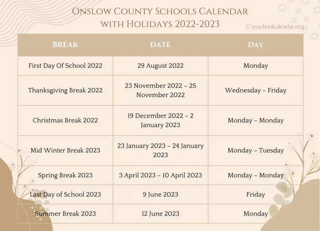 Onslow County Schools Calendar with Holidays 2022-2023