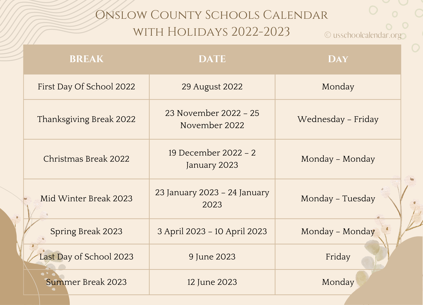 Onslow County Schools Calendar with Holidays 20222023