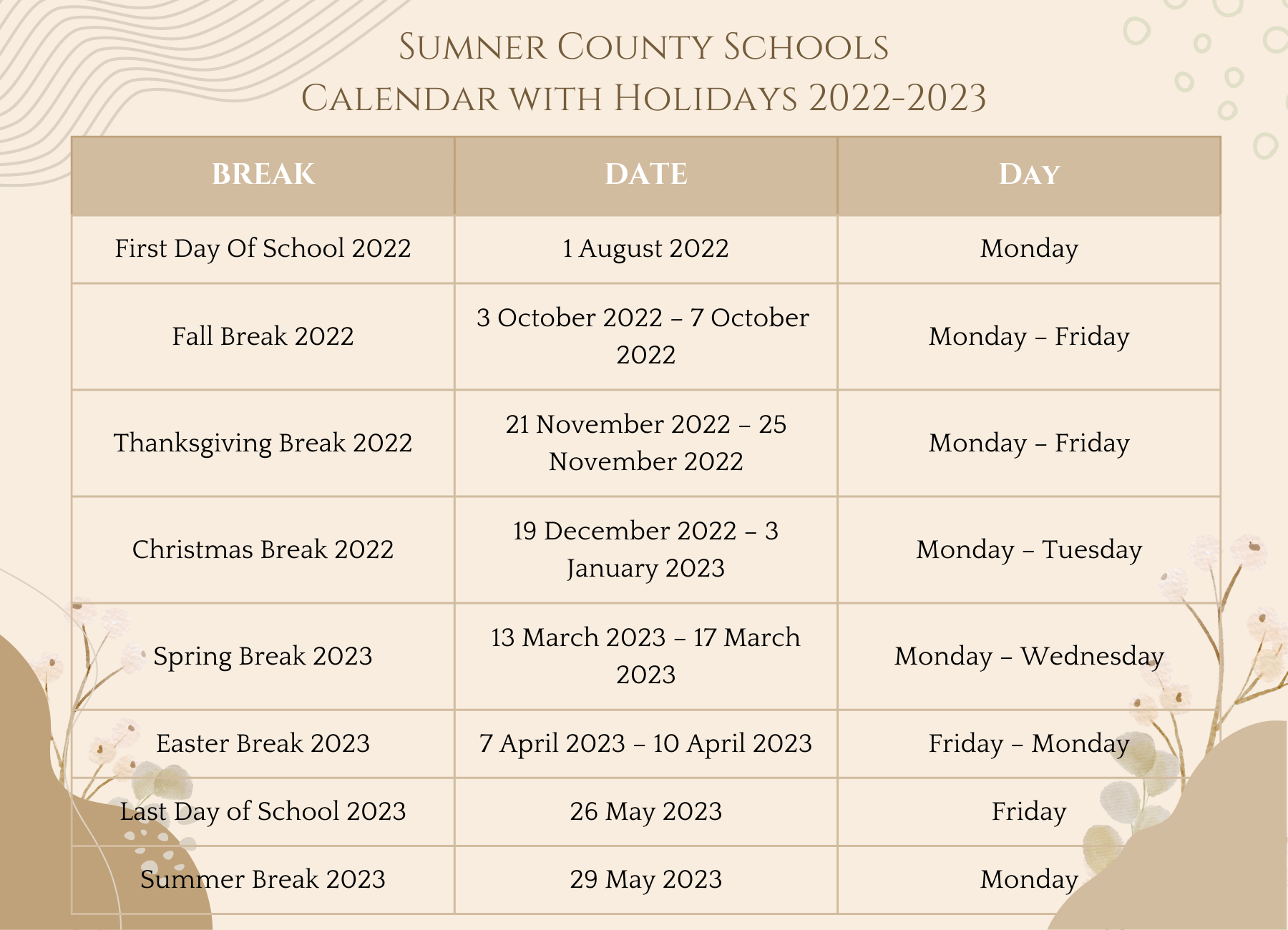 Sumner County Schools Calendar with Holidays 2022-2023