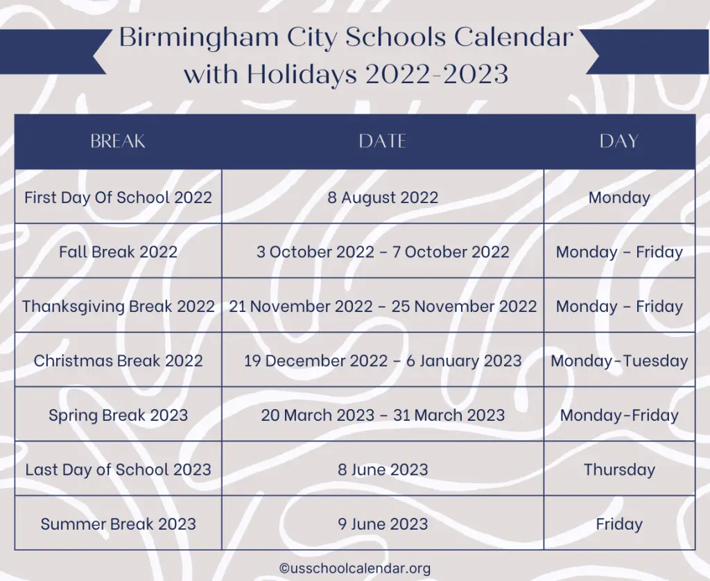 Birmingham City Schools Calendar with Holidays 2022-2023