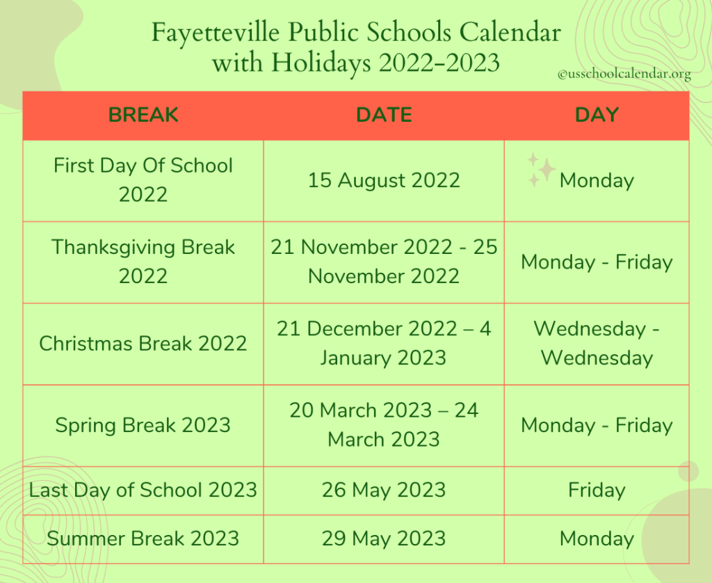 Fayetteville Public Schools Calendar with Holidays 2022-2023