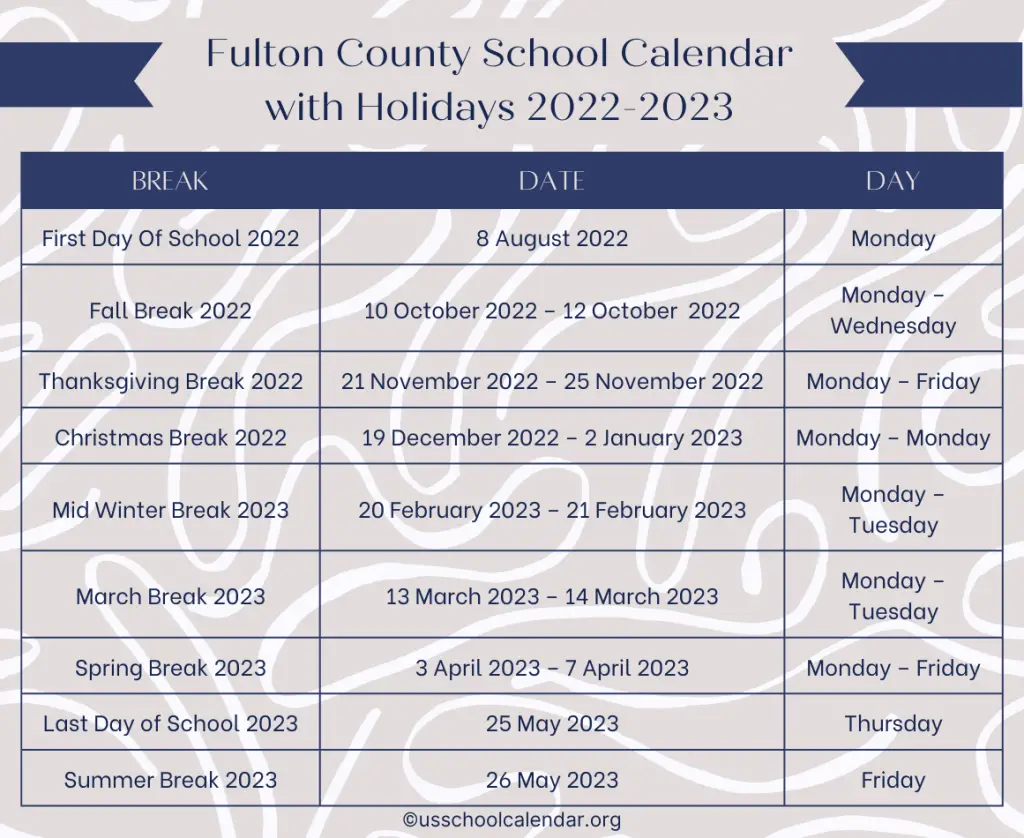 Fulton County School Calendar with Holidays 20222023