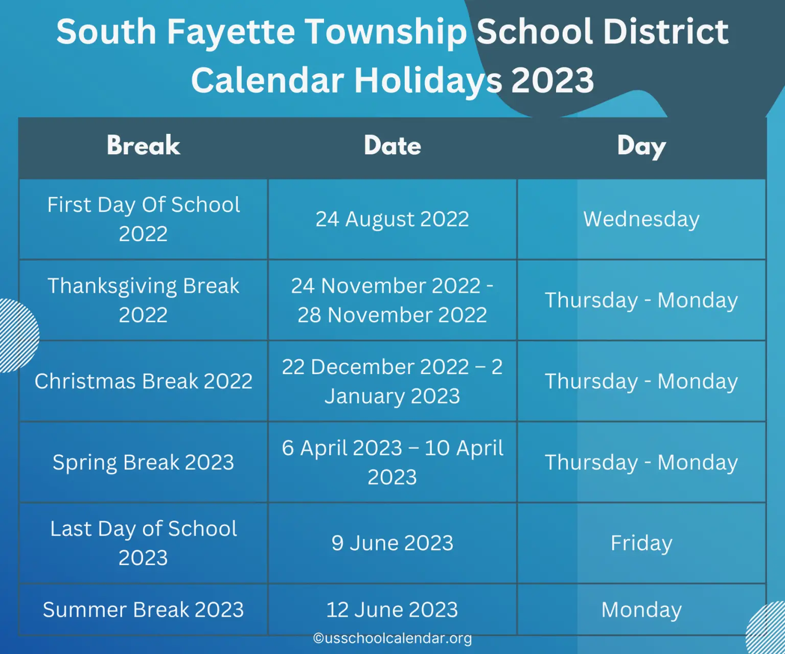 South Fayette Township School District Calendar Holidays 2023