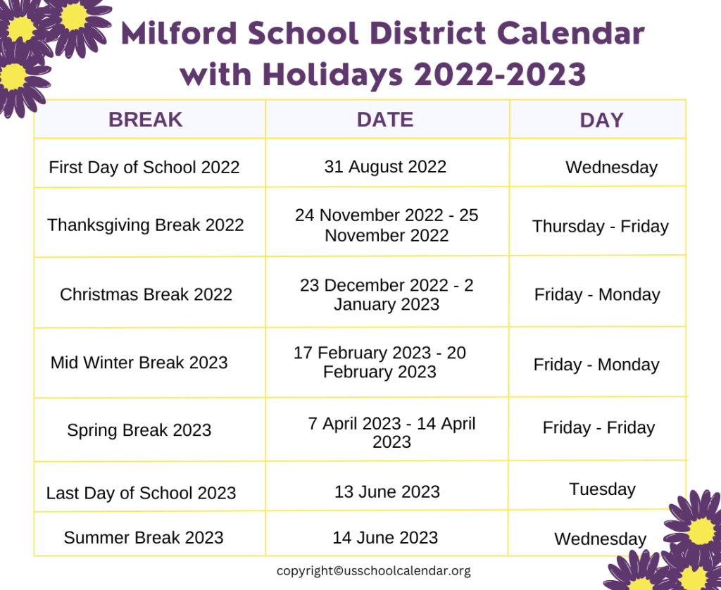 Milford School District Calendar with Holidays 2022-2023