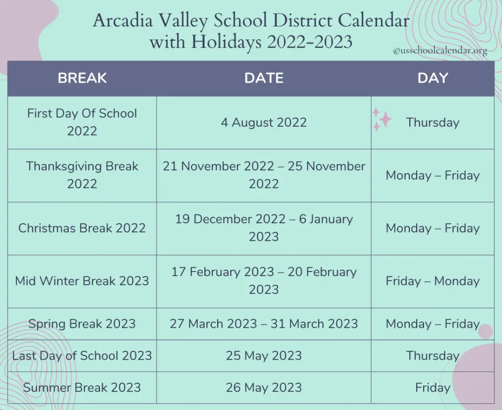 Arcadia Valley School District Calendar with Holidays 2022-2023