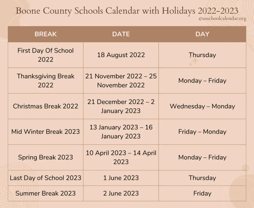 Boone County Schools Calendar with Holidays 2022-2023