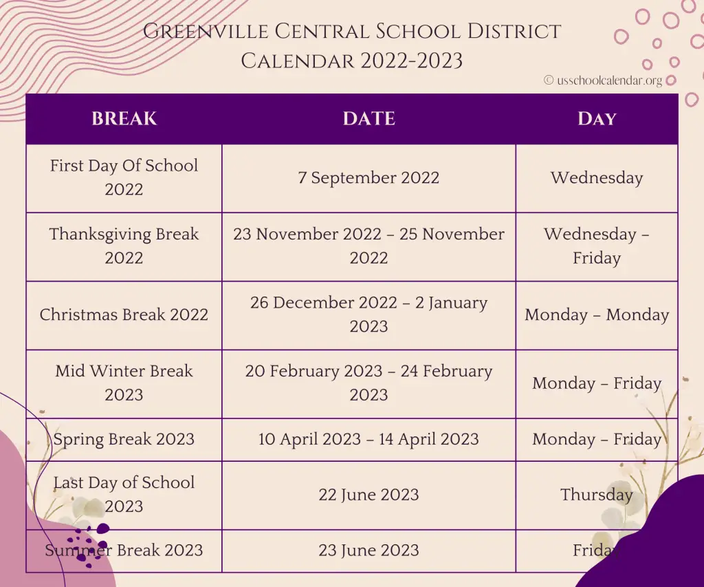 Greenville Central School District Calendar 2022-2023