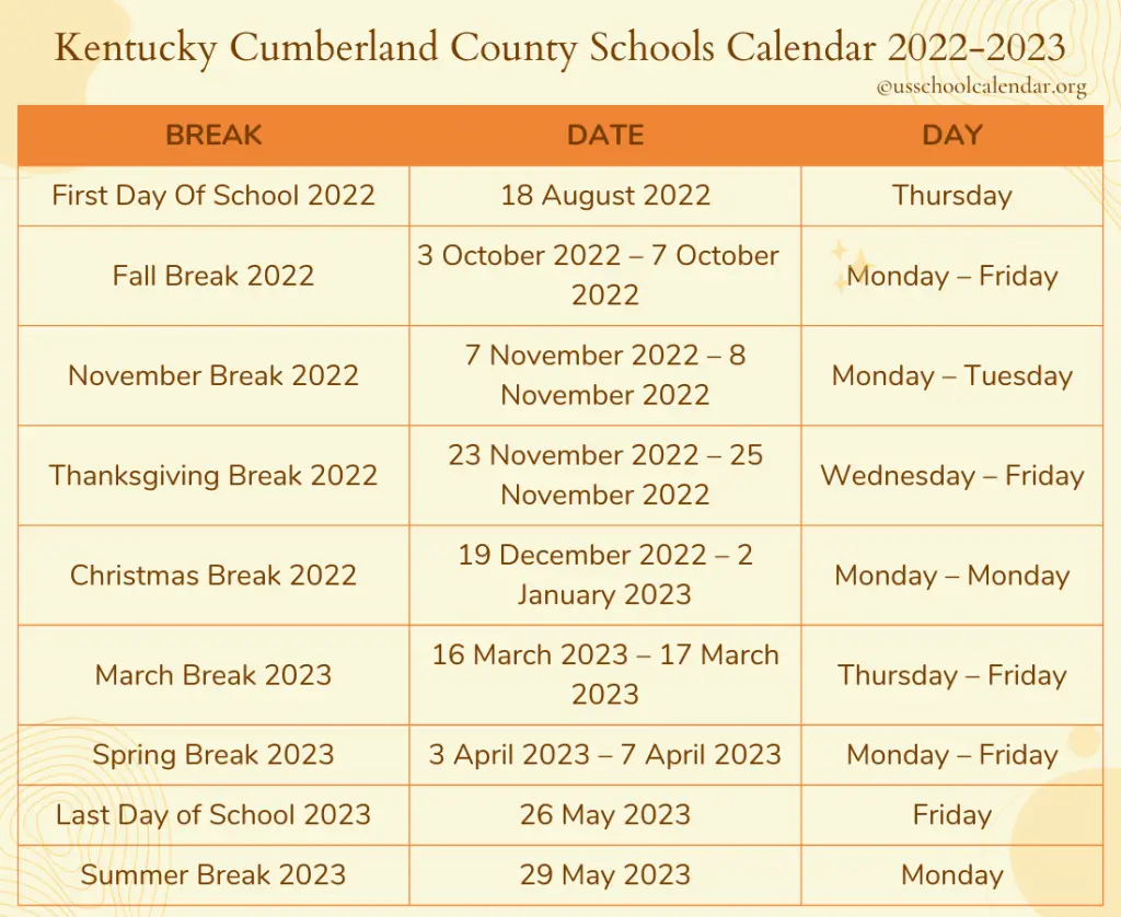 Kentucky Cumberland County Schools Calendar 2022-2023