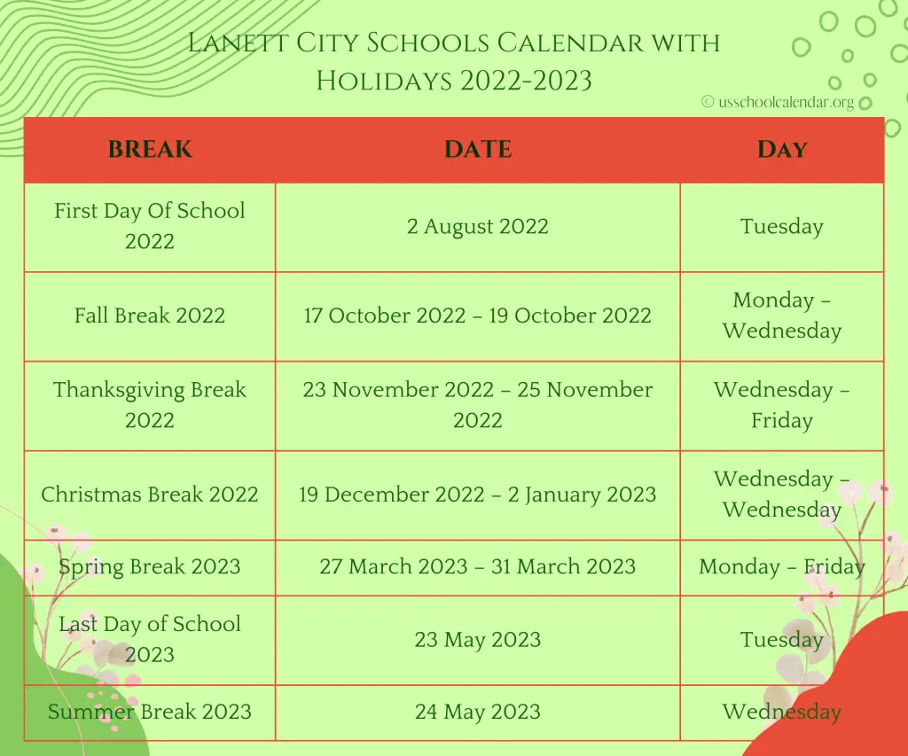 Lanett City Schools Calendar with Holidays 2022-2023