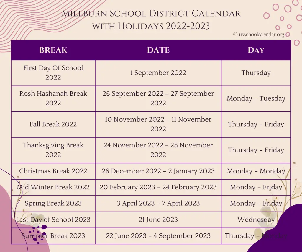 Millburn School District Calendar with Holidays 2022-2023