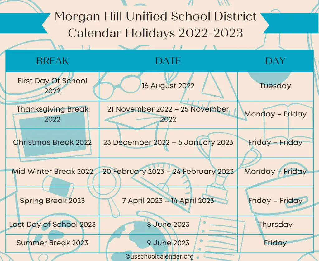 Morgan Hill Unified School District Calendar Holidays 2022-2023