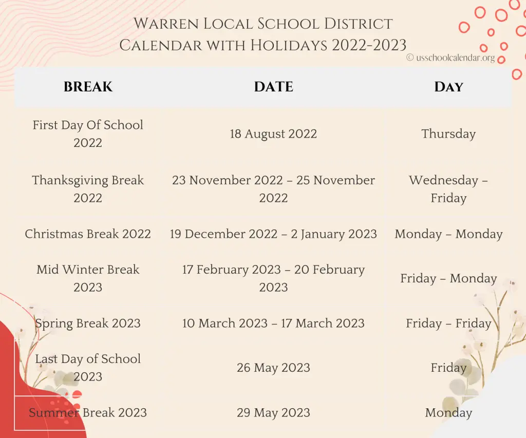 Warren Local School District Calendar with Holidays 2022-2023