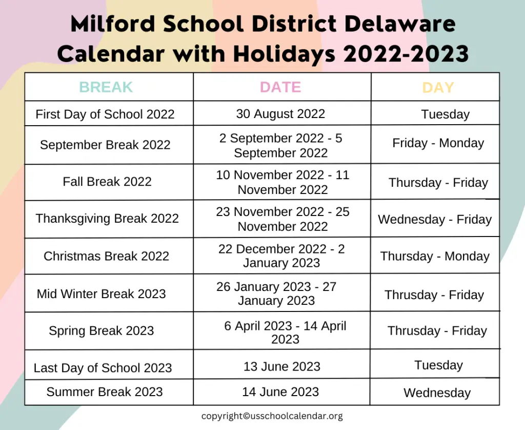 Milford School District Delaware Calendar with Holidays 2022-2023