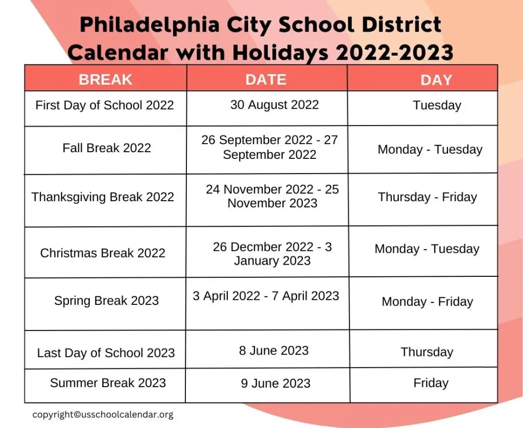 Philadelphia City School District Calendar with Holidays 2022-2023